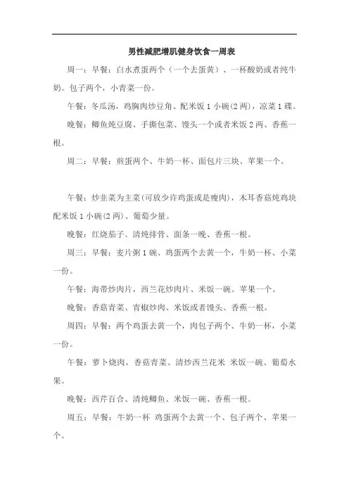 减脂增肌(男)一周详细食谱供产考