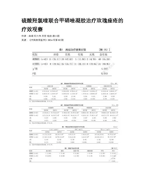硫酸羟氯喹联合甲硝唑凝胶治疗玫瑰痤疮的疗效观察