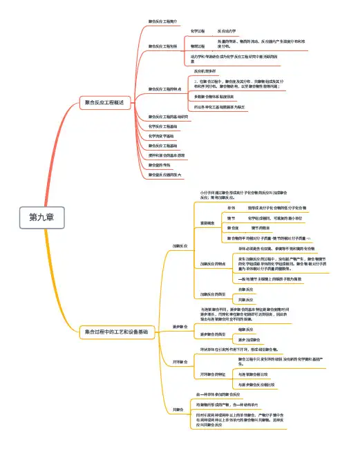 化学反应工程笔记第九章