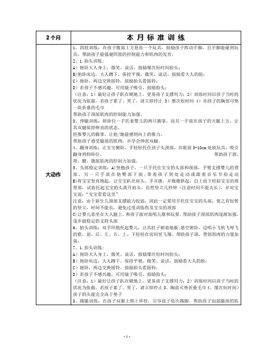 02个月宝宝早教指导表