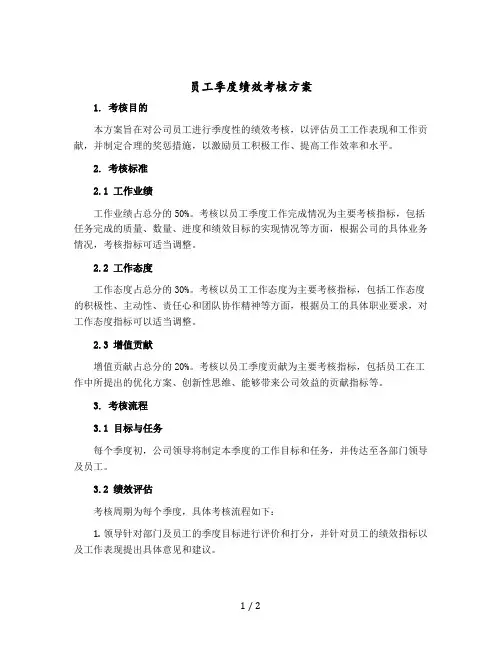 员工季度绩效考核方案