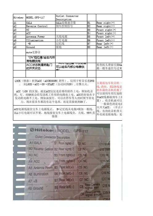 DVD接线表