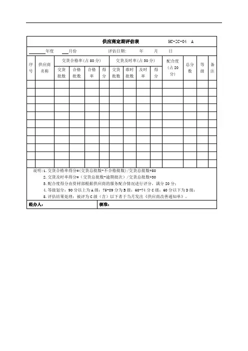 供应商定期评估表