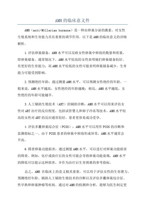 AMH的临床意义件