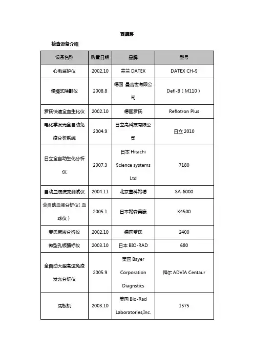 体检设备介绍