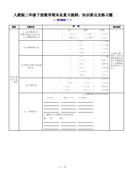 人教版二年级下册数学期末总复习提纲、知识要点及练习题