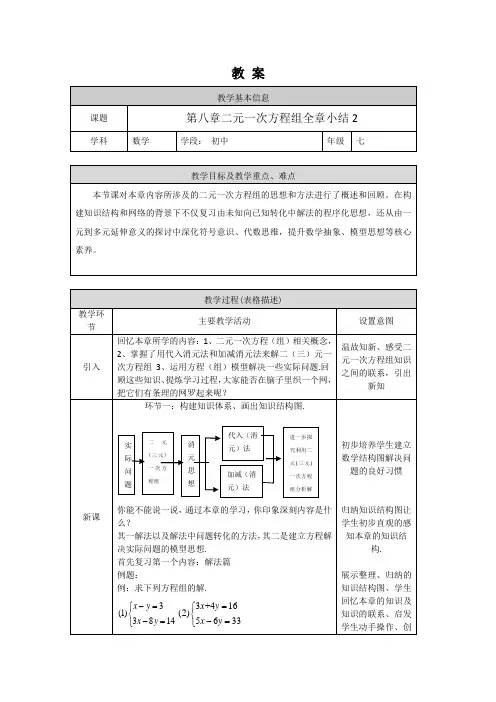 人教版数学七年级下 第8章 二元一次方程组全章复习 教案