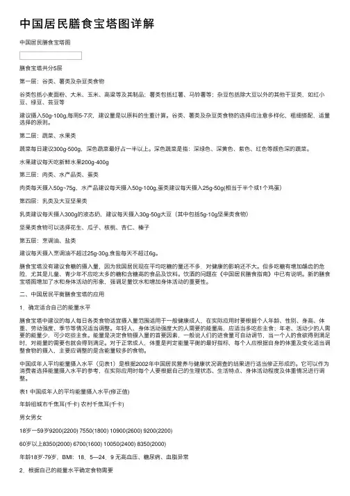 中国居民膳食宝塔图详解