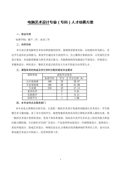 电脑艺术设计专业(专科)人才培养方案