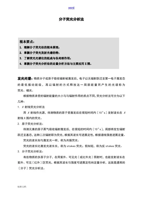 荧光分光光度计-原理