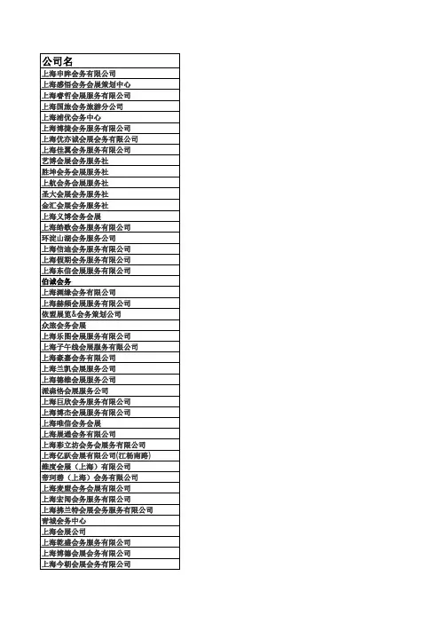 上海会展公司名录