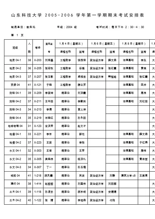 山东科技大学2005-2006学年第一学期期末考试安排表解读