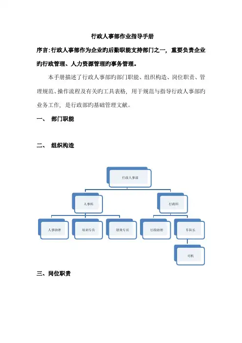 行政人事作业指导手册