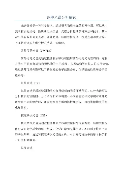 各种光谱分析解读