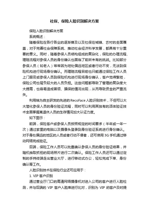社保、保险人脸识别解决方案