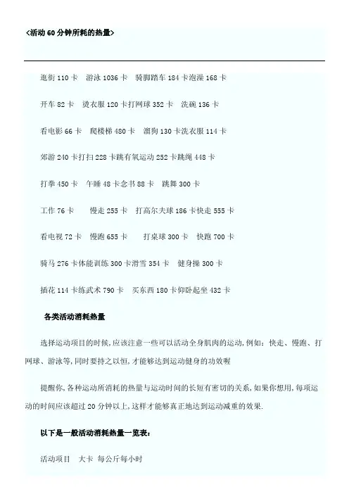 各种运动能量消耗表格