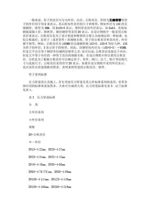 管径知识