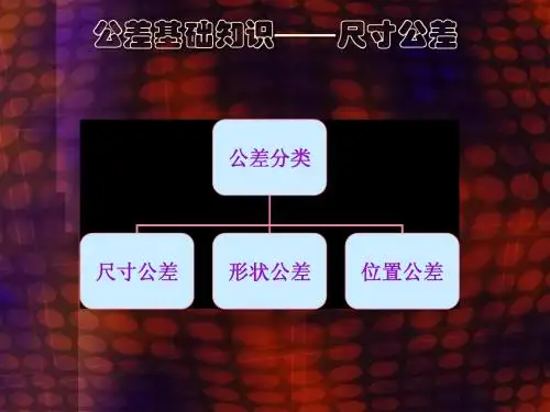 公差基础知识培训课件