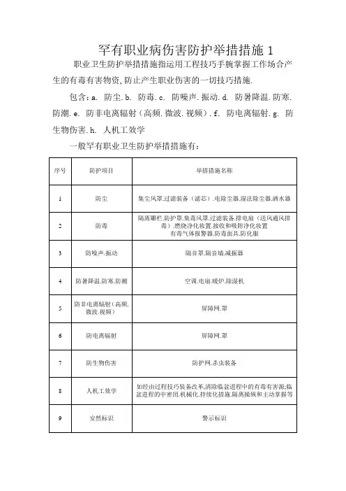 常见职业病危害防护设施1