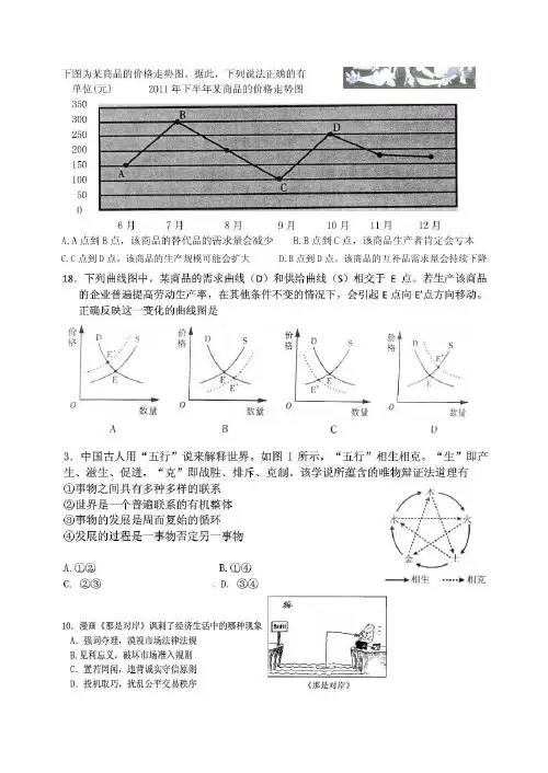 高三政治复习图表题选择题专题训练