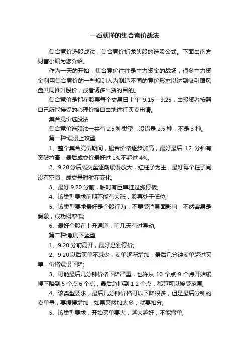 一看就懂的集合竞价战法