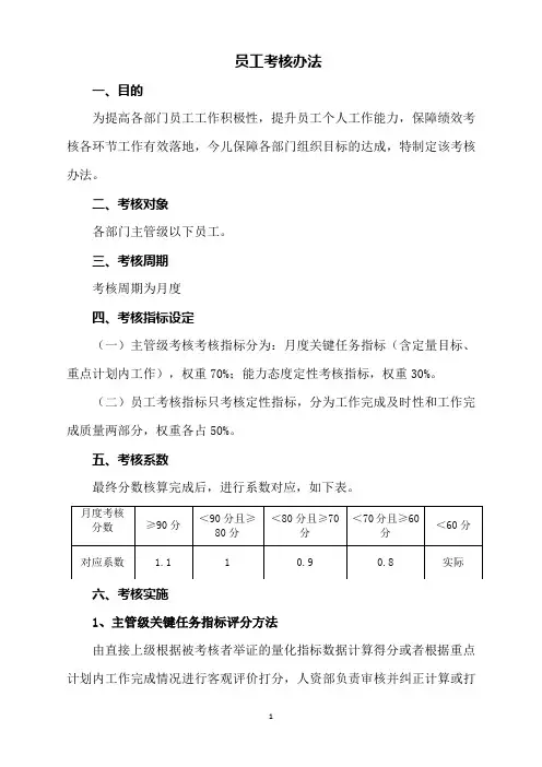 员工绩效考核标准