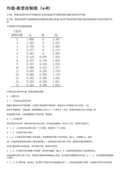 均值-极差控制图（x-R）