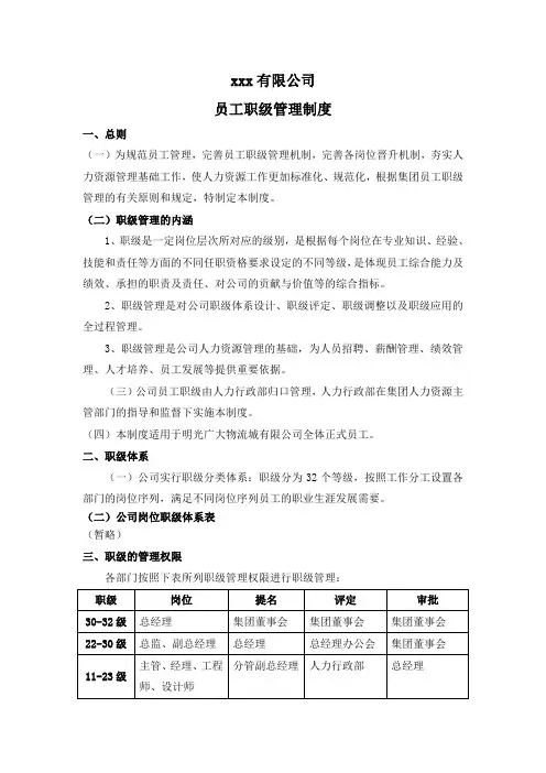 公司员工职级管理制度(范本)