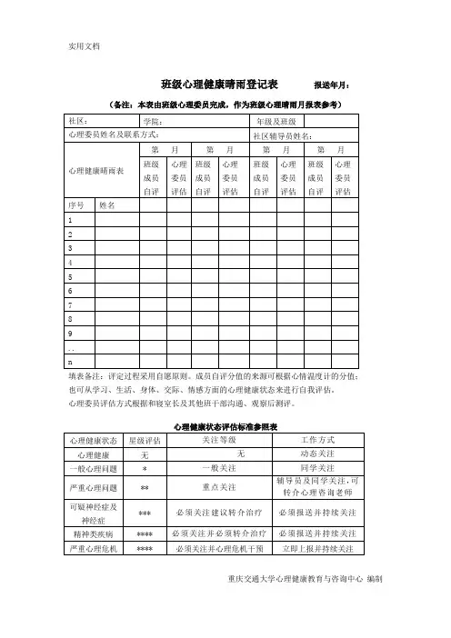 班级心理动态晴雨表及月汇总表