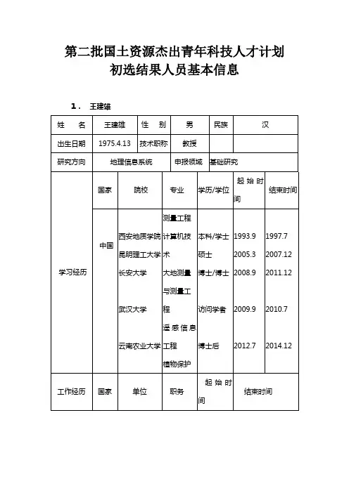 第二批国土资源杰出青年科技人才计划