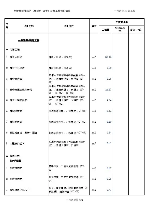6.工程量清单(样板房125型)
