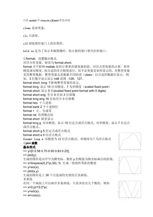 matlab中常见函数功用