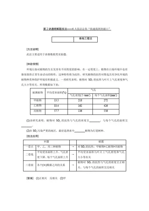 2016届高考生物二轮复习课后加餐训练专题4实验系统第2讲通晓解题技法——4大技法让你快速找到突破口技法3表
