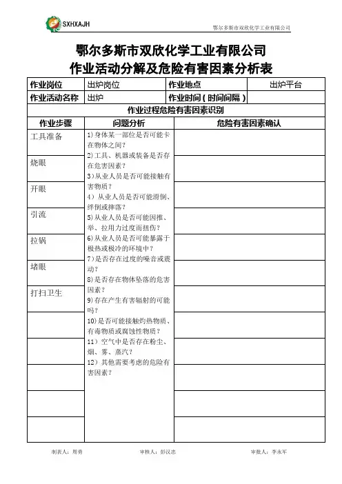 作业活动分解及危险有害因素分析表(出炉示例)