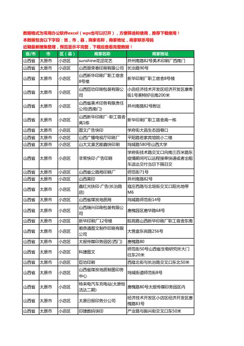 2020新版山西省太原市小店区印刷工商企业公司商家名录名单黄页联系电话号码地址大全79家