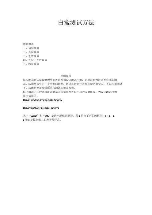 白盒测试方法-覆盖