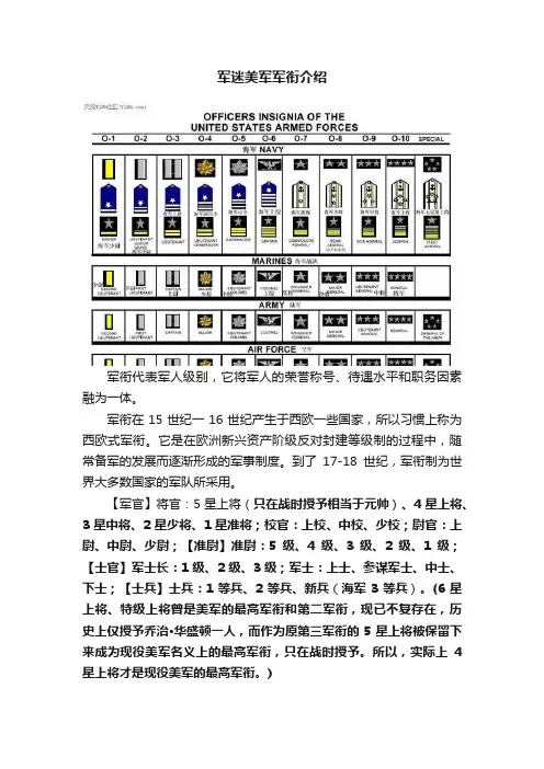 军迷美军军衔介绍