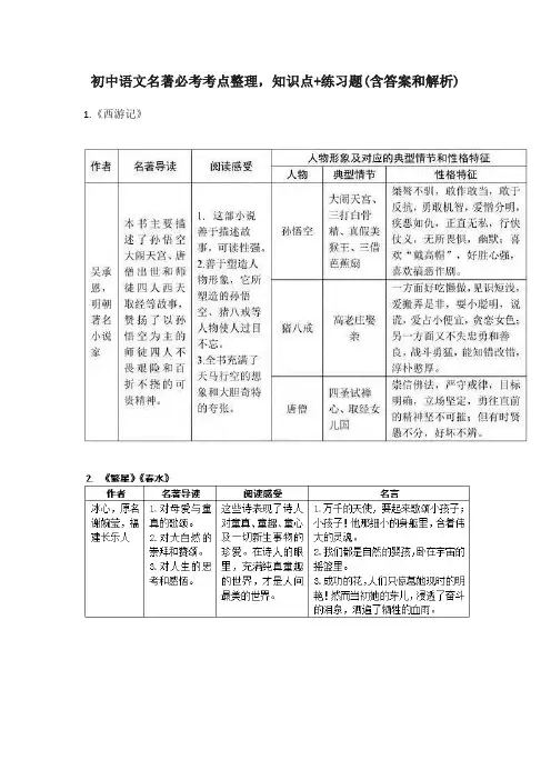 2023年初中语文名著必考考点整理知识点练习题含答案和解析