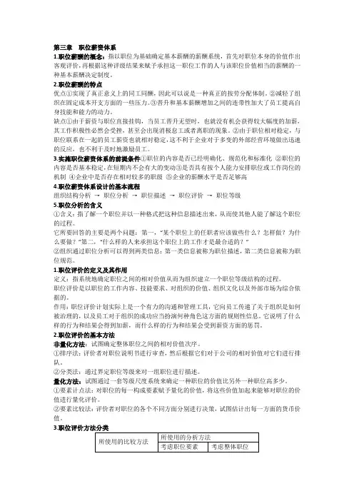 职位薪资体系