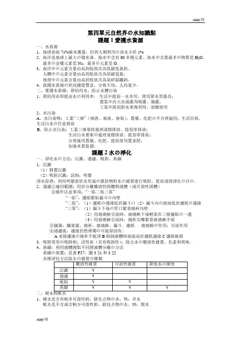 人教版九年级化学上册第四单元自然界的水知识点
