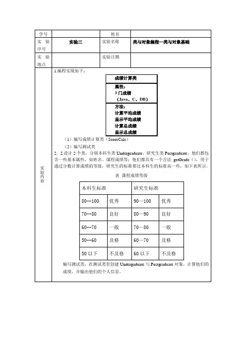 java面向对象实验三 类与对象编程—类与对象基础