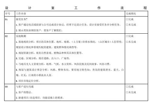 规划设计工作流程