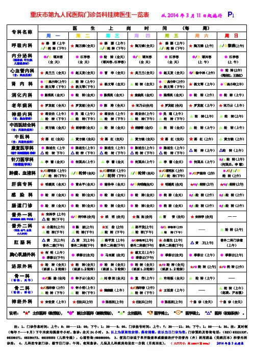 九医院排班表