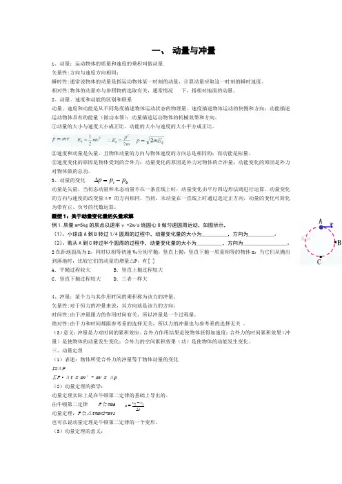 高中动量全题型(经典)