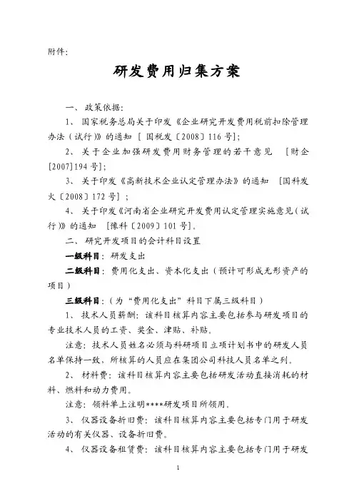 研发费用明细方案