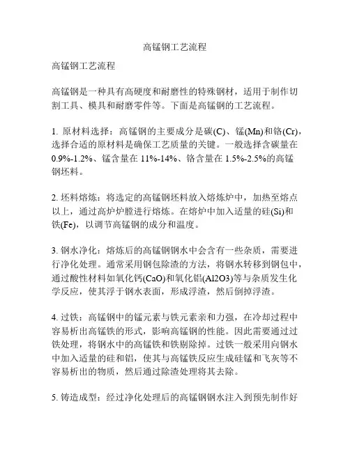 高锰钢工艺流程