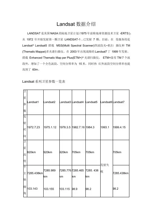 常见卫星简介
