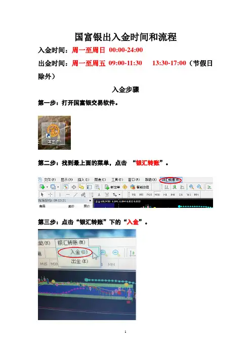 国富银出入金流程
