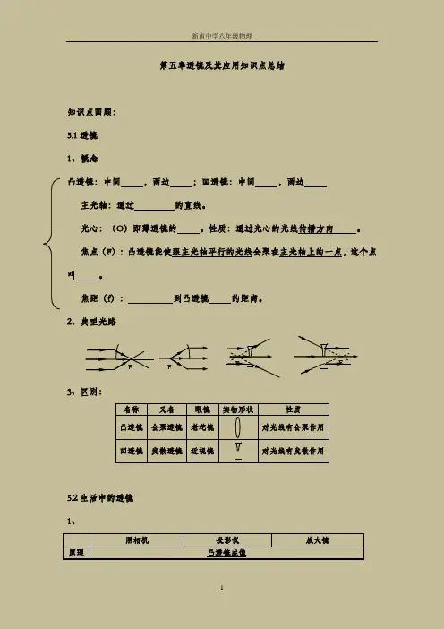 第五章透镜及其应用知识点总结