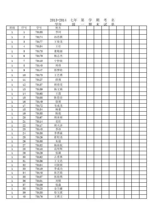 2013-2014学年七年级第一学期各班考试名单